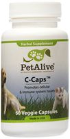 PetAlive C-Caps - Promote Complete Cellular Health