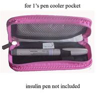 Diabetic Insulin 1's Pen/Syringes Cooler Case- 2pc Ice Packs Included (Pink-S)