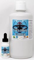 100ppm 32 Fl Oz Colloidal Copper Plus Free Filled 1 oz Dropper Bottle PHP - Best on The Market! On Sale!