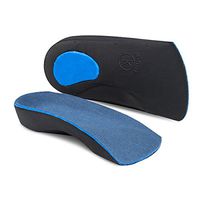 Kids Orthotics - Pediatric Arch Supports for Children (S (Big Kids 6.5-8))