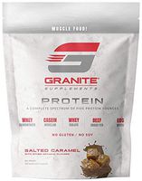 Protein Powder by Granite | 30 Serving of Complete Spectrum Protein to Build Lean Muscle | 5 Protein Sources: Whey Concentrate, Micellar Casein, Isolate, Grass Fed Beef, Egg White | 2lb Salted Caramel