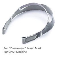 Replaceable CPAP Mask Headgear Strap Parts