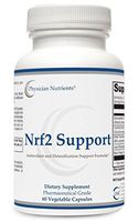 Nrf2 Support