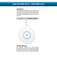 USG-PRO-4 UniFi Security Gateway (UAP-AC-PRO+USG-PRO-4)