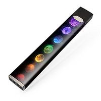 Skin Decal Vinyl Wrap for JUUL Vape stickers skins cover/ Energy Chakra Zen