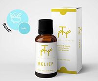 Medical Terpenes Wellness Relief Terpene Profiles (1ml)