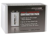 9V Contractor Battery Pack