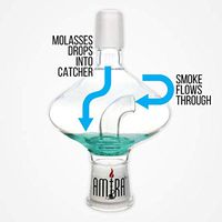 Hookah Molasses Catcher