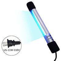 Coherny Handheld UV Disinfection Lamp - Ultra-UV UV Germicidal Lamp 10 Seconds of Rapid Sterilization Stylish Beautiful Shape Design