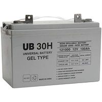 12v 100ah (Group 30H) Gel Type Battery for Powercity 75 KVA (PDG-75S)