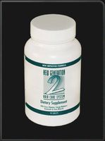 New Generation Dietary Supplements - Helps to Control Hair Loss and Thinning Hair