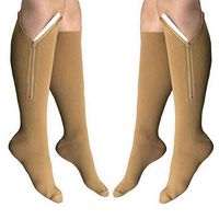 HealthyNees 2 Pairs Set Closed Toe 20-30 mmHg Zipper Compression Fatigue Swelling Circulation Knee Length Socks (2XL - 2 Pairs Beige)