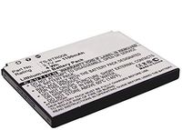 Synergy Digital Battery Compatible with NTT Docomo T02 Replacement Battery (Li-Ion, 3.7V, 1100 mAh / 4.0Wh) - Repl. NTT Docomo T02 Battery