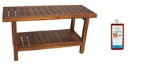 AquaTeak The Original 36" Spa Teak Shower Bench with Shelf & AquaTeak Premium Teak Oil