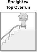 Epedic Straight Stair Lift with Top Overrun