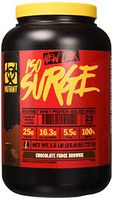 Mutant ISO Surge Whey Protein Powder Acts Fast to Help Recover, Build Muscle, Bulk and Strength, Uses Only High Quality Ingredients, 1.6 lb - Chocolate Fudge Brownie