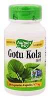 Gotu Kola Herb 475 Milligrams 100 Capsules