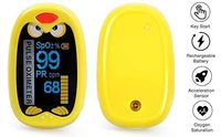 GadgetMarket Fingertip Oxygen Monitor, Pediatric SpO2 Blood Oxygen Saturation Monitor | Heart Rate Monitor | for 1-12 Years Old Children | Digital Auto Rotating OLED Screen with Rechargeable Battery
