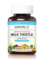 Eclectic Milk Thistle 600 Mg Fduv with Glass, Blue, 240 Count