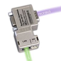 700-884-MPI21 NETLink ¬ PRO Compact, PROFIBUS Ethernet Gateway for Programming S7 PLCs