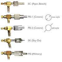Aerox Rtrft KT Prtn BN Rk-pb-1