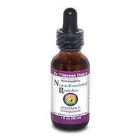 Neuro-Emotional #13 Female Endocrine Denial, Unresponsive Meridian – Homeopathy