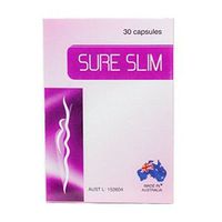 Sure Slim Blocking Carbohydrate Absorption from The Diet