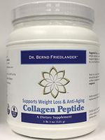 Protein Hydrate Collagen Peptide