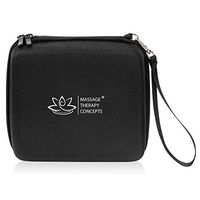 EVA Universal Hard Travel Case Organizer for Accessories and Small Electronics, TENS and EMS Units, Passport and Documents, Chargers and Cords, Carrying Bag for Diabetic Supplies or Medication