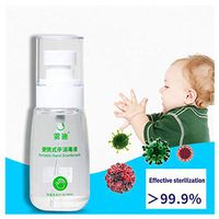 30ML Portable Hand Soap, Hand wash Gel Cleaner,Non-alcoholic, Refreshing Gel, Clean hands, for Home/Kitchen/Outdoors