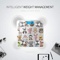 Bluetooth Weight Scales Cartoon Funny Chilelike Fruit Panda Smart Scale Compatible Body Fat Composition Monitor Analyzer with Smartphone App for Body Management-396 Lbs