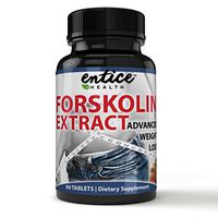 Proven Plant Root Extract Pure Forskolin Extract 500mg - Best Coleus Forskohlii on The Market - Highest Grade Weight Loss Supplement