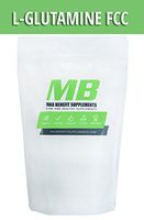 MaxBenefitSupplements L-Glutamine Supplement, 2.2 Pound