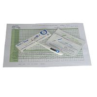 Centigrade Digital Ovulation Basal Thermometer Pack incl. Fertility Chart +10 ultra sensitive 20mIU ovulation tests & 10 ultra early 10mIU pregnancy tests