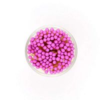 Modern Safety Matches