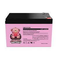 Electric Mobility 760 12V 12Ah Replacement Wheelchair Battery CB12120 by Charity Battery