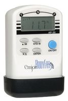 Emjoi AP30 Body Fat Monitor