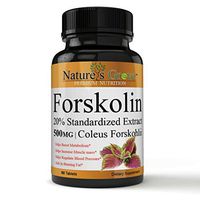Remarkable Fat Burning Formulation, Forskolin for Weight Loss - Burn Belly Fat + Boost Metabolism - Safe & Effective - Dietary Supplement - for Men & for Women - High Quality - Pure Forskolin Extract
