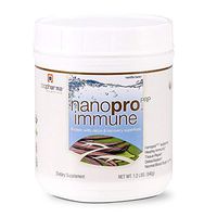 Biopharma Scientific NanoPro Immune Undenatured Whey Protein Powder | Vanilla Bean Flavor | 30 Servings | Colostrum, Iron, Calcium, Grass Fed Cows, Proline Rich Polypeptides