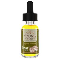 Thyroid Support Supplement, Natural Appetite Suppressant, Thyroid Balance for Weight Loss