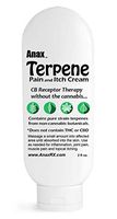 Anax Itch and Pain Relief Cream with Capsaicin and Medicinal Terpenes