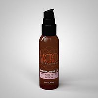 Sacred Mind & Body All Natural Fast Acting Menstrual Cramp Pain Relief Lotion, 2 Ounce