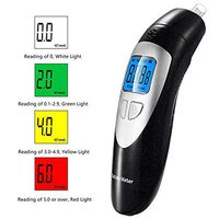 Ketone Meter, Ketone Breath Analyzer Portable Digital Ketone Breath Tester with 10 Mouthpieces