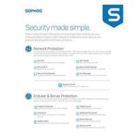 Sophos RED 50 RackMount Ears (2 pcs) for 1U Units