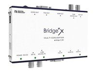 Digital Forecast Bridge X-MC Multi Converter Converts Input CVBS AES/EBU SDI VGA Component Analog Audio & HDMI to Output