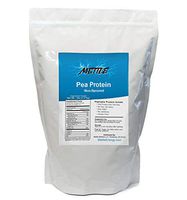 Pea Protein Powder - 5 Pound - Bulk Pure Supplement (Unflavored) – Mettle Pea Protein Isolate