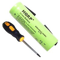 HQRP Battery for Philips RQ1050 RQ1095 RQ1150 1180X 1160X 1160XCC 8138XL 8140XL 8150XL 8151XL RQ1160 RQ1275 RQ1280 RQ1290 1060X 1090X 1150X Norelco Shaver + Screwdriver and Coaster