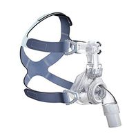 HYRL Na-sal Pillows Mask Sleep Mask for Sleep, Universal Cushion Pad 360° Swivel C-P-A-P Accessories(M Size)