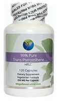 Mega Pterostilbene, 99% Pure, Micronized Trans-Pterostilbene, 250 MG - 120 Vegetarian Capsules. Excipients Free. Manufactured in The USA. Limited Time Sale!