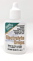 Keto Chow Electrolyte Drops - Electrolytes for Fasting and ketosis (24ml Pocket Flask)